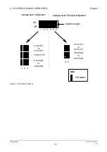 Предварительный просмотр 33 страницы Siemens MICROMASTER Vector Operating Instructions Manual