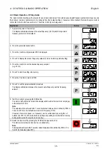 Предварительный просмотр 35 страницы Siemens MICROMASTER Vector Operating Instructions Manual