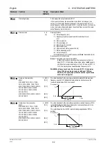 Предварительный просмотр 42 страницы Siemens MICROMASTER Vector Operating Instructions Manual