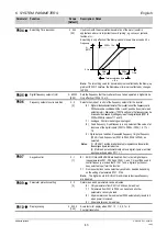 Предварительный просмотр 43 страницы Siemens MICROMASTER Vector Operating Instructions Manual