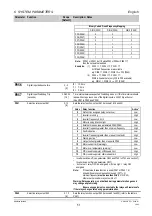 Предварительный просмотр 51 страницы Siemens MICROMASTER Vector Operating Instructions Manual