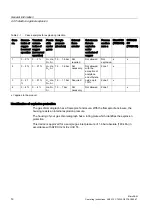 Preview for 16 page of Siemens MicroSAM Operating Instructions Manual