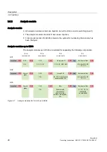 Preview for 30 page of Siemens MicroSAM Operating Instructions Manual