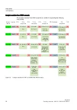 Preview for 32 page of Siemens MicroSAM Operating Instructions Manual