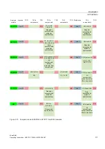 Preview for 33 page of Siemens MicroSAM Operating Instructions Manual