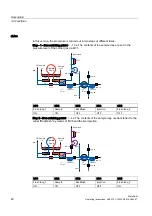 Preview for 42 page of Siemens MicroSAM Operating Instructions Manual