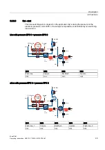 Preview for 47 page of Siemens MicroSAM Operating Instructions Manual