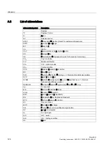 Preview for 126 page of Siemens MicroSAM Operating Instructions Manual