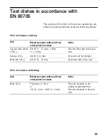 Preview for 39 page of Siemens Microwave Instruction Manual