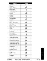 Preview for 73 page of Siemens Milltronics BW100 Instruction Manual