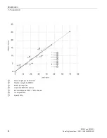 Preview for 96 page of Siemens Milltronics BW500 Operating Instructions Manual