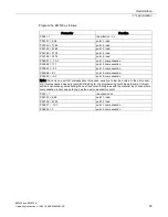 Preview for 97 page of Siemens Milltronics BW500 Operating Instructions Manual