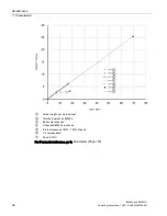 Preview for 98 page of Siemens Milltronics BW500 Operating Instructions Manual