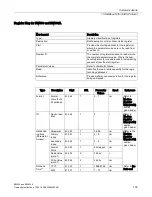 Preview for 137 page of Siemens Milltronics BW500 Operating Instructions Manual