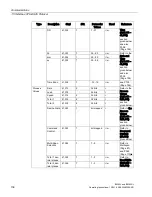 Preview for 138 page of Siemens Milltronics BW500 Operating Instructions Manual