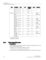 Preview for 140 page of Siemens Milltronics BW500 Operating Instructions Manual