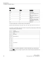 Preview for 142 page of Siemens Milltronics BW500 Operating Instructions Manual