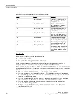 Preview for 152 page of Siemens Milltronics BW500 Operating Instructions Manual