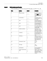 Preview for 167 page of Siemens Milltronics BW500 Operating Instructions Manual