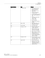 Preview for 203 page of Siemens Milltronics BW500 Operating Instructions Manual