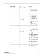 Preview for 205 page of Siemens Milltronics BW500 Operating Instructions Manual