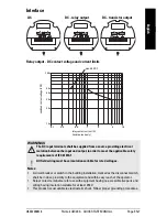 Предварительный просмотр 9 страницы Siemens Milltronics Pointek ULS200 Quick Start Manual