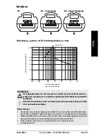 Предварительный просмотр 27 страницы Siemens Milltronics Pointek ULS200 Quick Start Manual