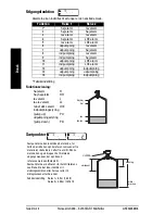 Предварительный просмотр 34 страницы Siemens Milltronics Pointek ULS200 Quick Start Manual