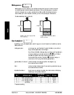 Предварительный просмотр 36 страницы Siemens Milltronics Pointek ULS200 Quick Start Manual