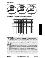 Предварительный просмотр 45 страницы Siemens Milltronics Pointek ULS200 Quick Start Manual