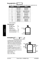 Предварительный просмотр 52 страницы Siemens Milltronics Pointek ULS200 Quick Start Manual