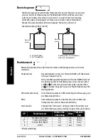 Предварительный просмотр 54 страницы Siemens Milltronics Pointek ULS200 Quick Start Manual