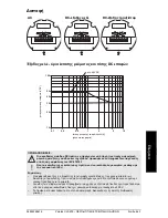 Предварительный просмотр 63 страницы Siemens Milltronics Pointek ULS200 Quick Start Manual