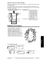 Предварительный просмотр 69 страницы Siemens Milltronics Pointek ULS200 Quick Start Manual