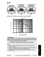 Предварительный просмотр 81 страницы Siemens Milltronics Pointek ULS200 Quick Start Manual