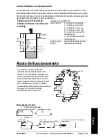 Предварительный просмотр 87 страницы Siemens Milltronics Pointek ULS200 Quick Start Manual