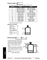 Предварительный просмотр 88 страницы Siemens Milltronics Pointek ULS200 Quick Start Manual