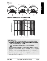 Предварительный просмотр 99 страницы Siemens Milltronics Pointek ULS200 Quick Start Manual