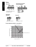 Предварительный просмотр 100 страницы Siemens Milltronics Pointek ULS200 Quick Start Manual