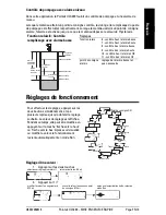 Предварительный просмотр 105 страницы Siemens Milltronics Pointek ULS200 Quick Start Manual