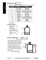 Предварительный просмотр 106 страницы Siemens Milltronics Pointek ULS200 Quick Start Manual