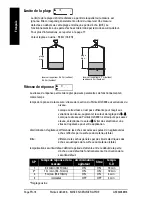 Предварительный просмотр 108 страницы Siemens Milltronics Pointek ULS200 Quick Start Manual