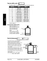 Предварительный просмотр 124 страницы Siemens Milltronics Pointek ULS200 Quick Start Manual