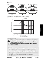 Предварительный просмотр 135 страницы Siemens Milltronics Pointek ULS200 Quick Start Manual