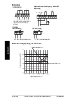 Предварительный просмотр 136 страницы Siemens Milltronics Pointek ULS200 Quick Start Manual