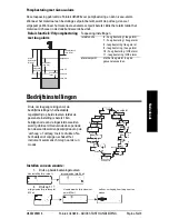 Предварительный просмотр 141 страницы Siemens Milltronics Pointek ULS200 Quick Start Manual