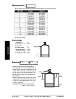 Предварительный просмотр 142 страницы Siemens Milltronics Pointek ULS200 Quick Start Manual