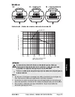 Предварительный просмотр 153 страницы Siemens Milltronics Pointek ULS200 Quick Start Manual