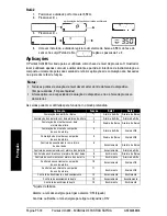 Предварительный просмотр 156 страницы Siemens Milltronics Pointek ULS200 Quick Start Manual