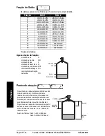 Предварительный просмотр 160 страницы Siemens Milltronics Pointek ULS200 Quick Start Manual